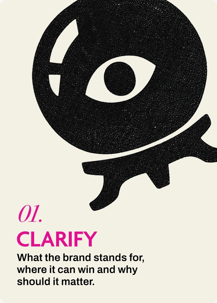 clarify